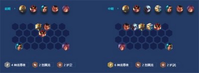 金铲铲之战神龙狗头阵容是怎么搭配的 狗头阵容最全攻略