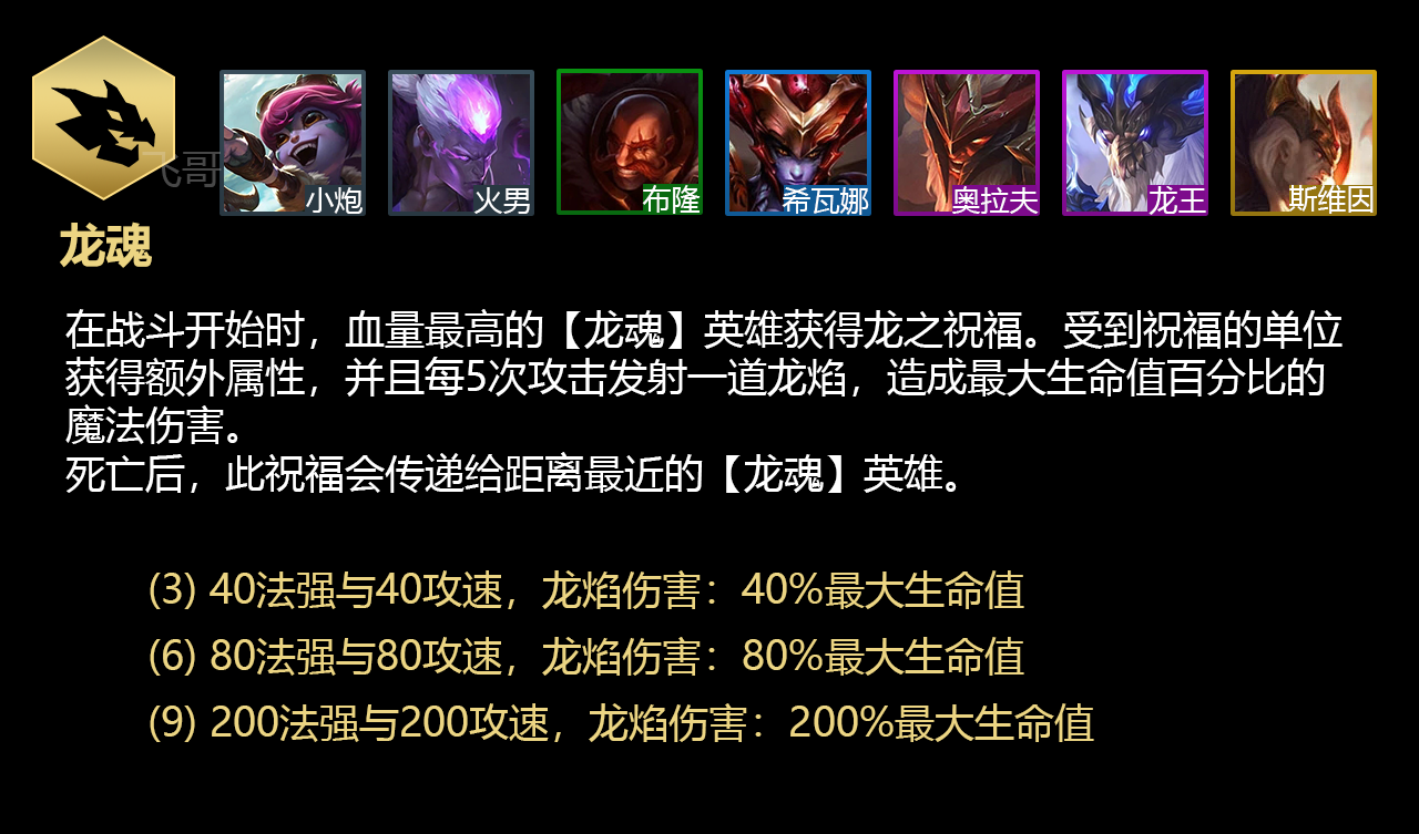 云顶之弈龙魂羁绊介绍 云顶之弈手游S4季中龙魂羁绊技能效果一览