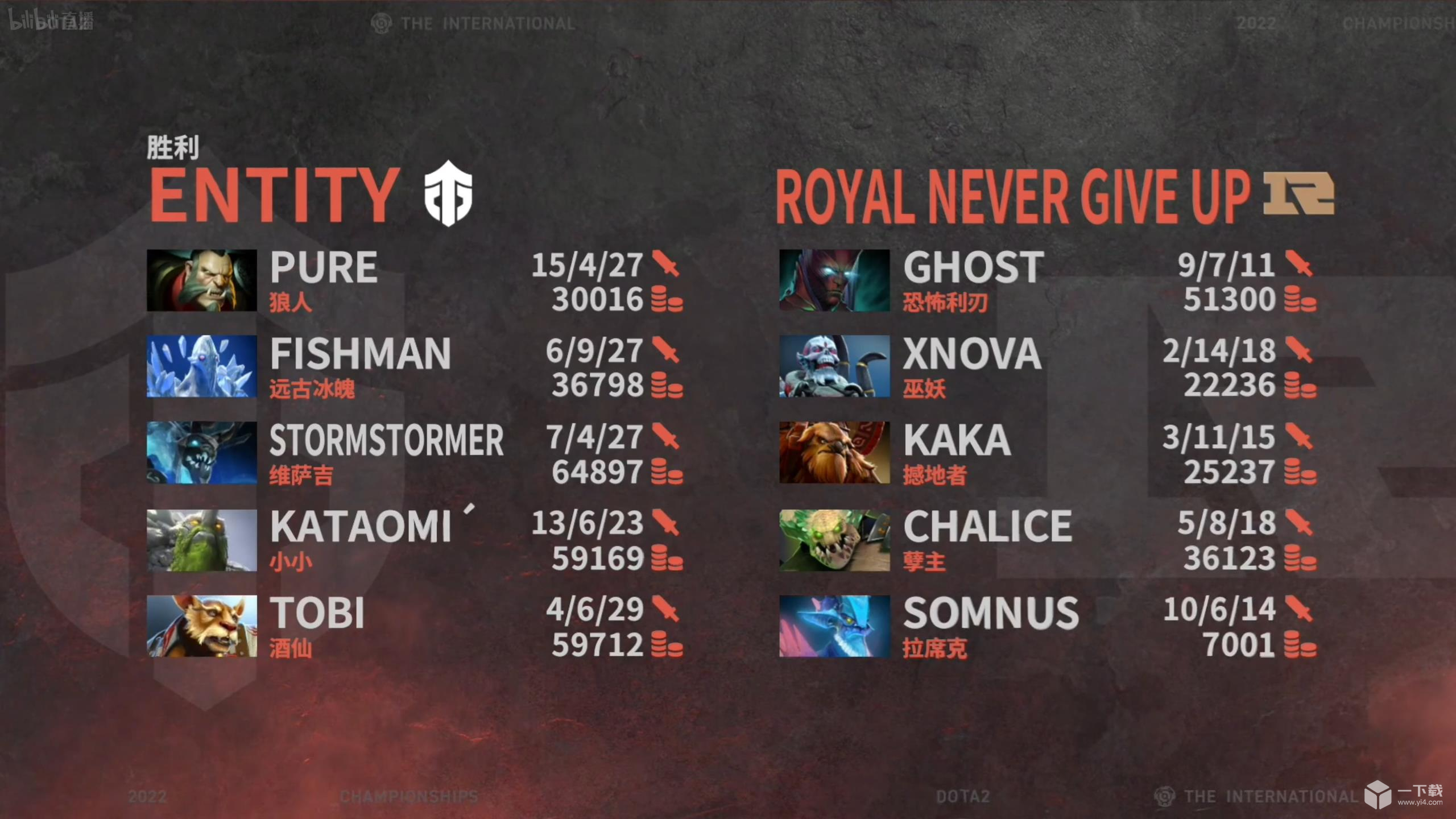 dota2ti11邀请赛rngvsentity文字战报汇总