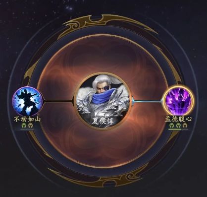 乱世逐鹿夏侯惇武将玩法介绍