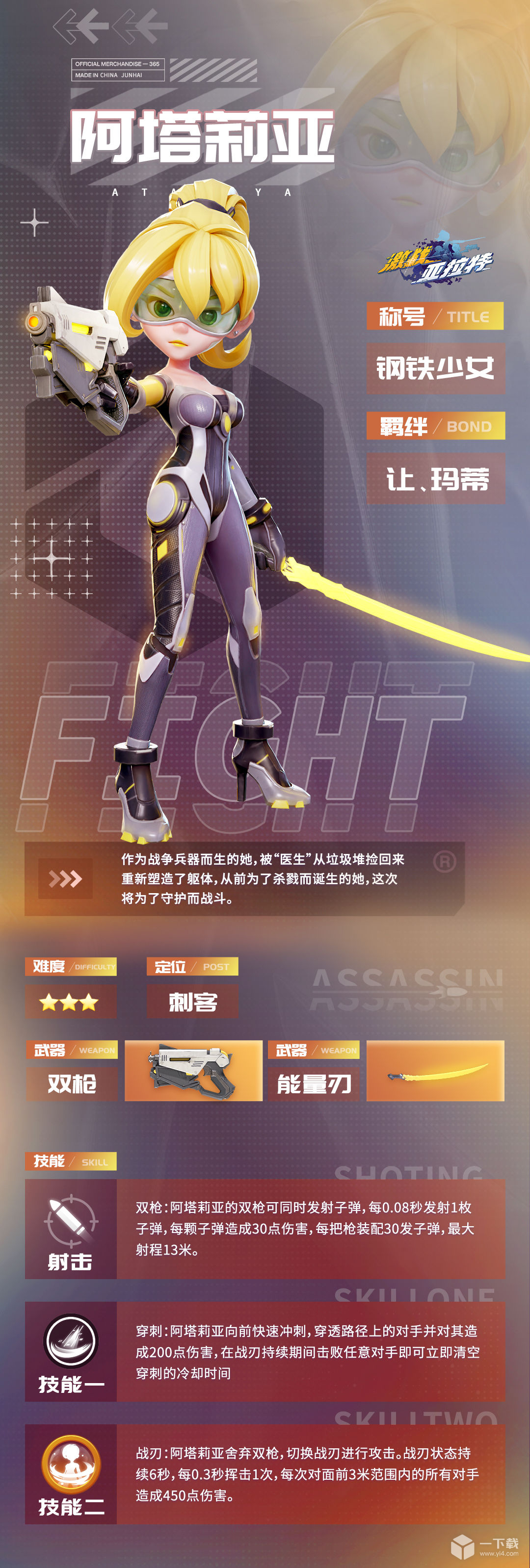 激战亚拉特阿塔莉亚技能一览