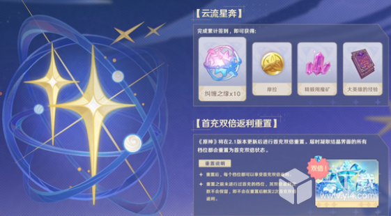 原神周年庆什么时候开启2022