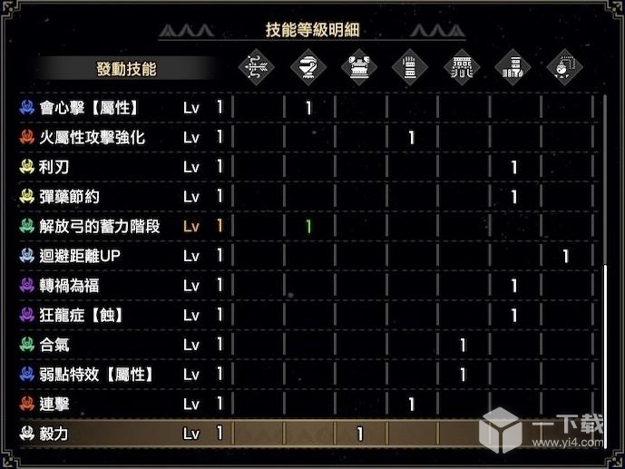 怪物猎人崛起：曙光2.0弓配装方法