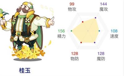洛克王国桂玉获得方法介绍