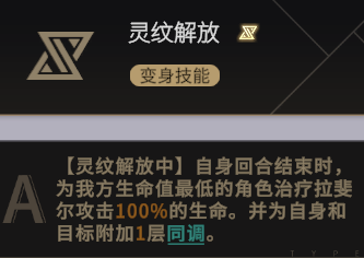 非匿名指令拉斐尔培养方法介绍