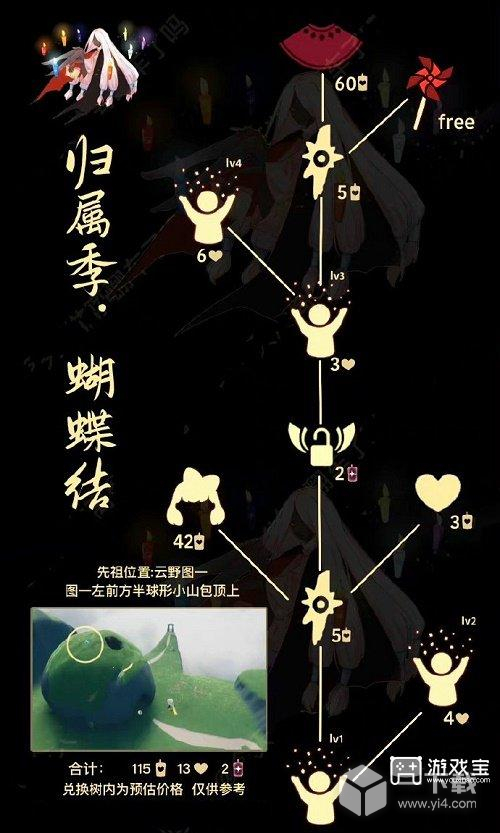 光遇蝴蝶结先祖兑换物品介绍