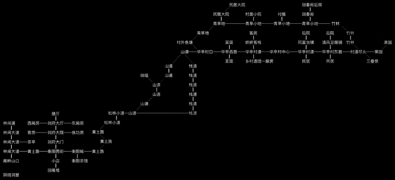 放置江湖衡阳刘府怎么过？衡阳刘府任务介绍