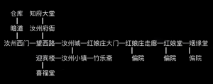 放置江湖汝州怎么过?汝州任务介绍