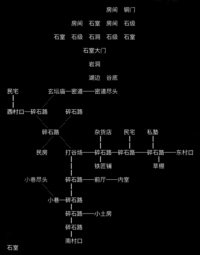 放置江湖华山村怎么过?华山村任务介绍