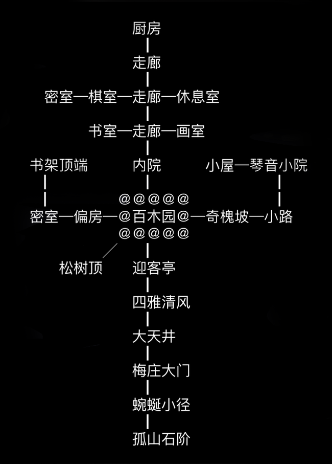 放置江湖桃庄怎么过?桃庄任务介绍