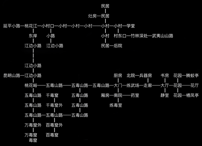 放置江湖万灵谷怎么过？万灵谷任务介绍