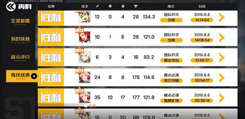 王牌战士平民玩法有什么玩法？王牌战士内容介绍