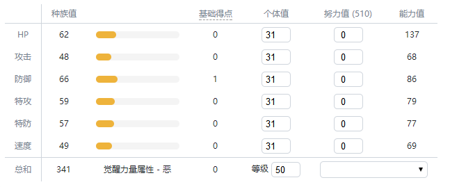 宝可梦剑盾绵绵泡芙值得培养吗-绵绵泡芙属性能力值一览？宝可梦剑盾内容介绍