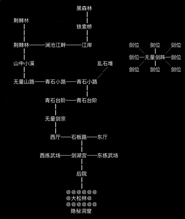 放置江湖无量山怎么过？无量山主线任务介绍