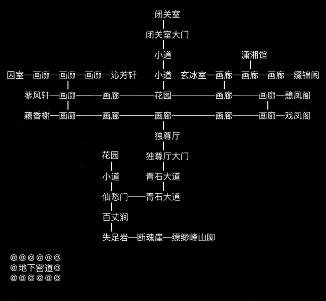 放置江湖灵鹫宫怎么过？灵鹫宫主线任务介绍