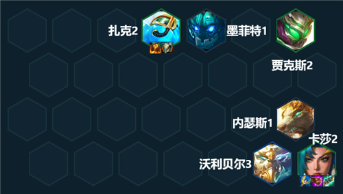 《云顶之弈》s7.5四龙索尔阵容搭配指南