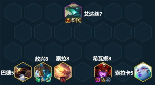 《云顶之弈》s7.5四龙索尔阵容搭配指南