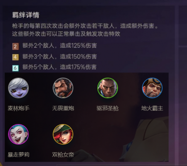 金铲铲之战枪手羁绊效果怎么样？金铲铲之战内容分享