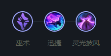 英雄联盟奎因怎么玩？英雄联盟奎因带什么符文