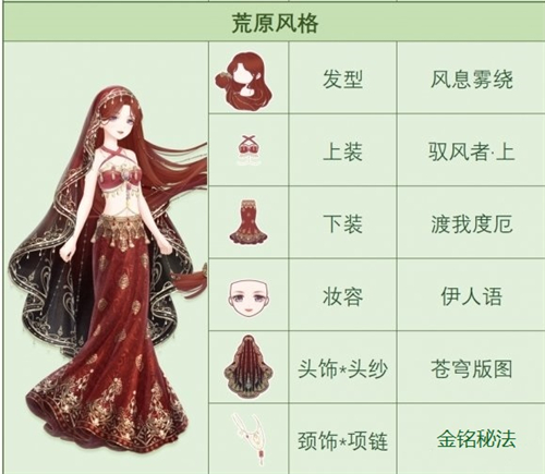 奇迹暖暖荒原风格满分搭配怎么搭配？奇迹暖暖荒原风格完美搭配推荐