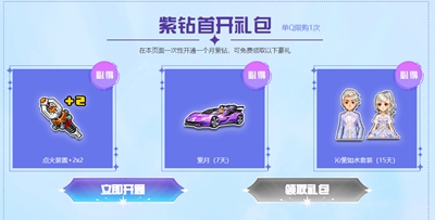 QQ飞车2022紫钻盛典活动地址详解