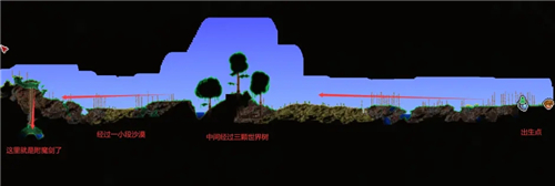 泰拉瑞亚1.4附魔剑地图种子 最新种子分享？泰拉瑞亚1.4汉化版内容分享