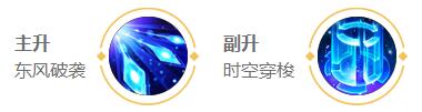 王者荣耀诸葛亮出装 2022王者荣耀诸葛亮最强六神装出装顺序推荐