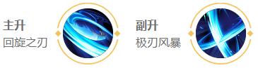 王者荣耀铠出装 2022王者荣耀铠最强六神装出装顺序推荐