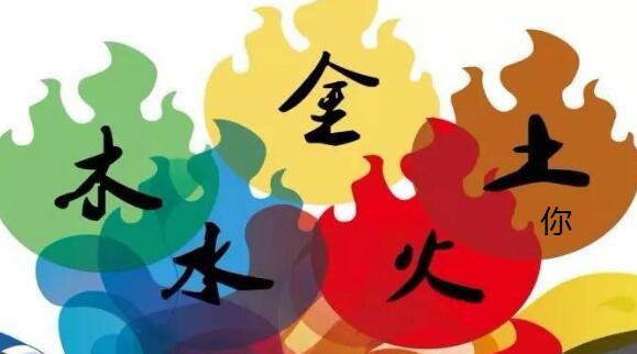 抖音金木水火你生旦净末你是什么梗？梗的意思详解