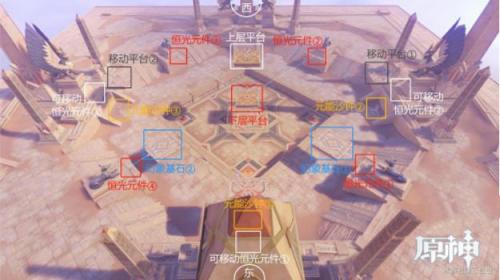 《原神》阿如的倒影解密攻略