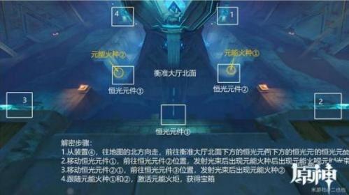 《原神》衡准大厅珍贵宝箱解密攻略