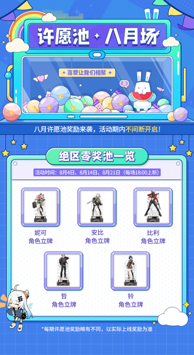 绝区零许愿池版区八月场开启活动一览