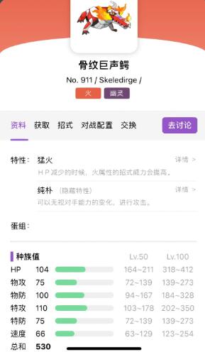 宝可梦朱紫呆火鳄进化形态 宝可梦朱紫呆火鳄进化形态一览