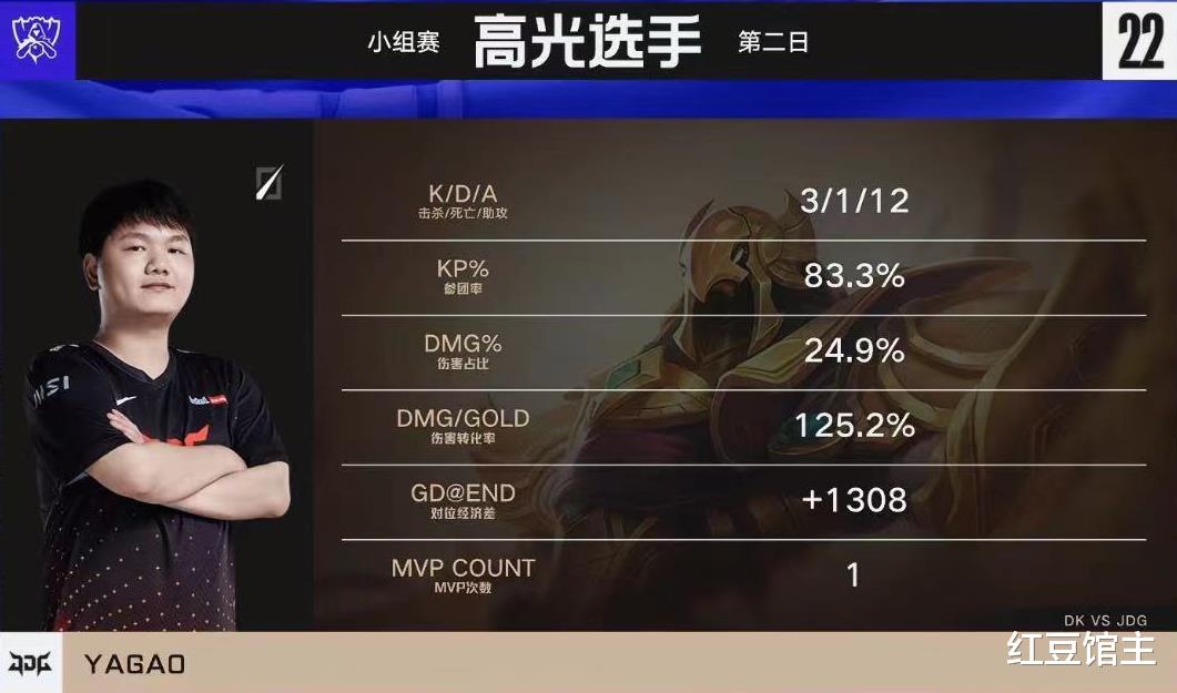 LPL全胜打坏LCK末了一丝尊严！JDG险胜DK牙膏手抖，Nuguri狂犯法
