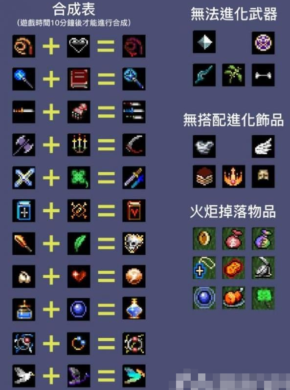 地下城割草武器怎么进化 地下城割草武器进化方法