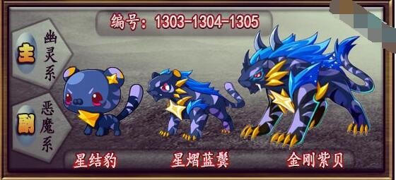 洛克王国星熠蓝鬃怎么样?洛克王国星熠蓝鬃技能表图鉴
