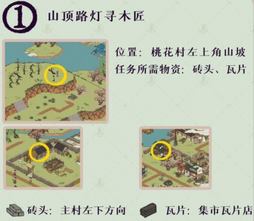 《江南百景图》桃花村最后的故事解谜攻略 江南百景图桃花村最后的故事任务解密攻略1