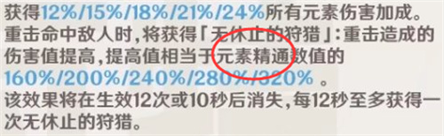 原神猎人之径适合甘雨吗 给甘雨用怎么样