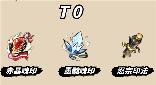 忍者必须死3宝物排行榜 2022哪个宝物最好用