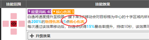 无期迷途破核是什么意思 破核机制解析