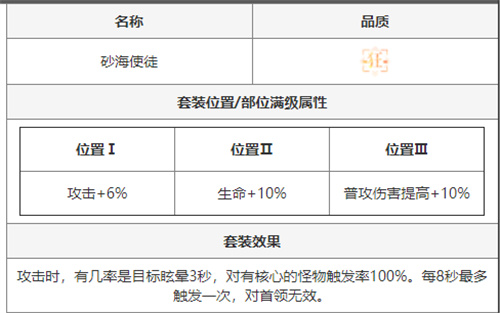 无期迷途兰利烙印推荐 兰利用什么烙印