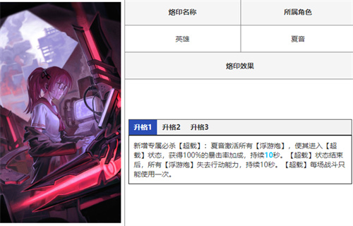 无期迷途专属烙印图鉴 全角色专属烙印一览
