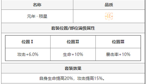 无期迷途兰利烙印推荐 兰利用什么烙印