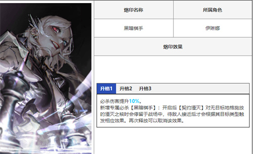 无期迷途专属烙印图鉴 全角色专属烙印一览