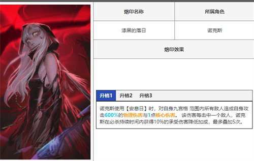无期迷途专属烙印图鉴 全角色专属烙印一览
