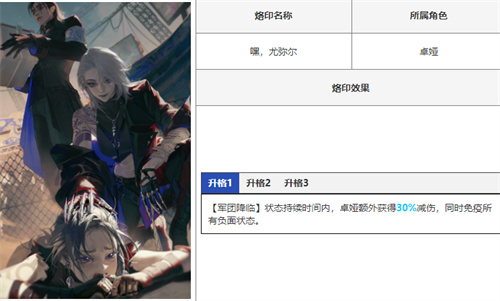 无期迷途专属烙印图鉴 全角色专属烙印一览