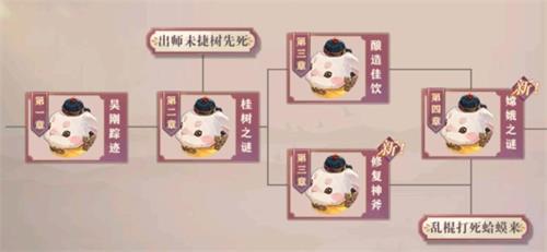 三国志幻想大陆皎皎月中仙攻略大全 皎皎月中仙全关卡通关详解[多图]图片1