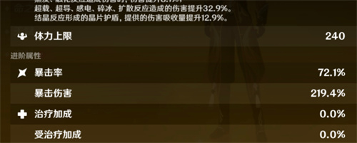 原神钟离毕业属性面板介绍 毕业血量要多少