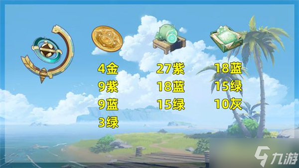 原神3.1新武器的升级材料都有哪些
