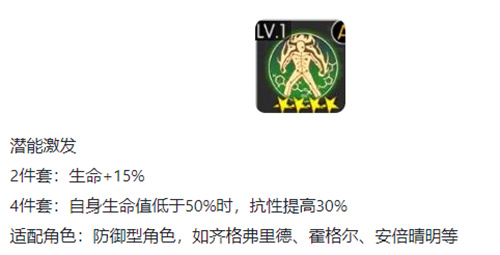 星火之歌基因图鉴大全 基因属性表一览